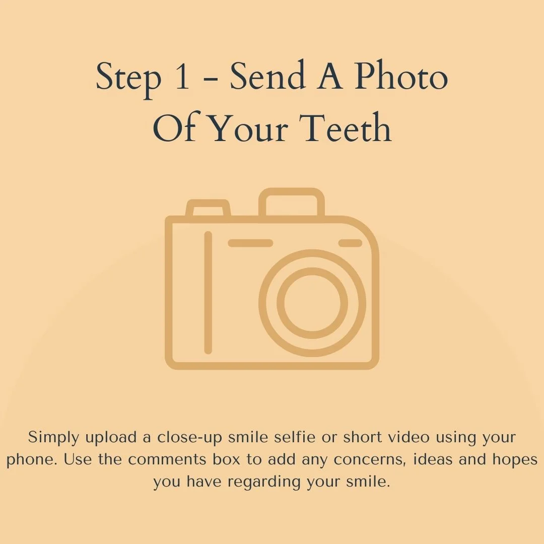 Step 1 – Send us photos or videos of your teeth