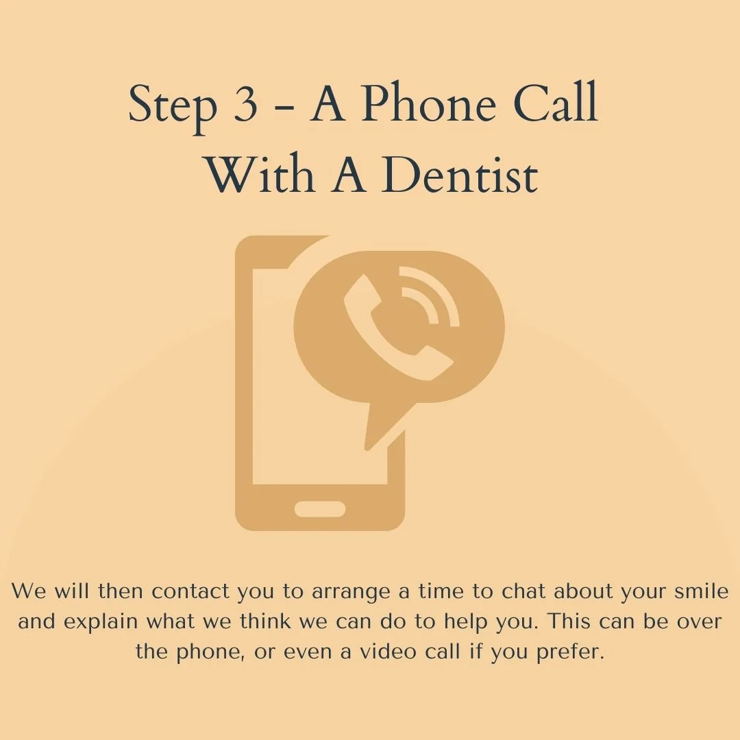 Step 3 – A phone chat with a dentist