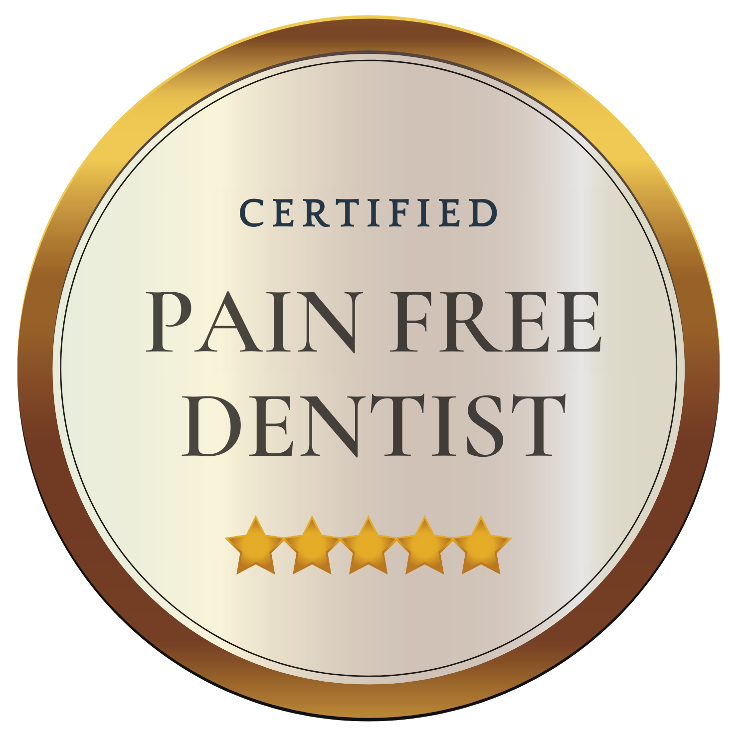 Pain Free Dentist Directory